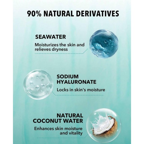 Праймер для лица Sheglam Glacier Glo Smoothing Primer - Free Smoothing Primer