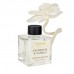 Парфюмированный аромадиффузор Top Beauty Perfumed Diffuser 100 мл