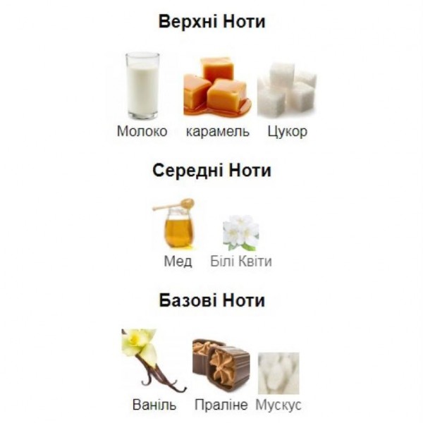 Lattafa Eclaire este un parfum arab pentru femei, disponibil în sticluțe de 10 ml.