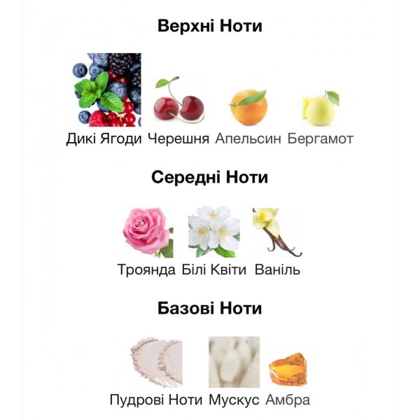 Armaf Yum Yum - женские арабские духи распив 10 мл