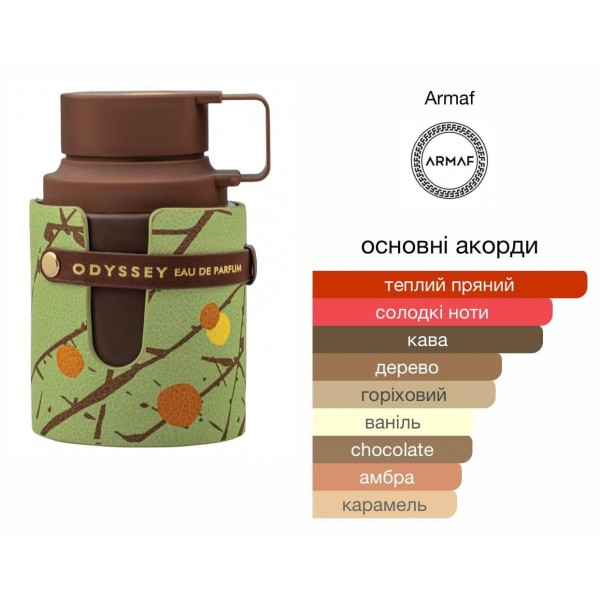 Armaf Odyssey Dubai Chocolat - арабские духи унисекс распив 10 мл