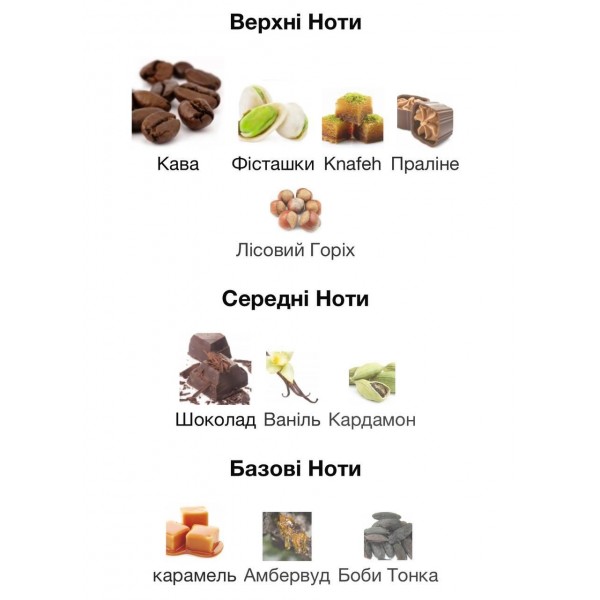 Armaf Odyssey Dubai Chocolat - арабские духи унисекс распив 10 мл