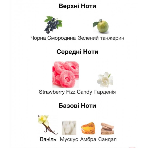 Арабские духи женские Lattafa Yara Candy распив 10 мл