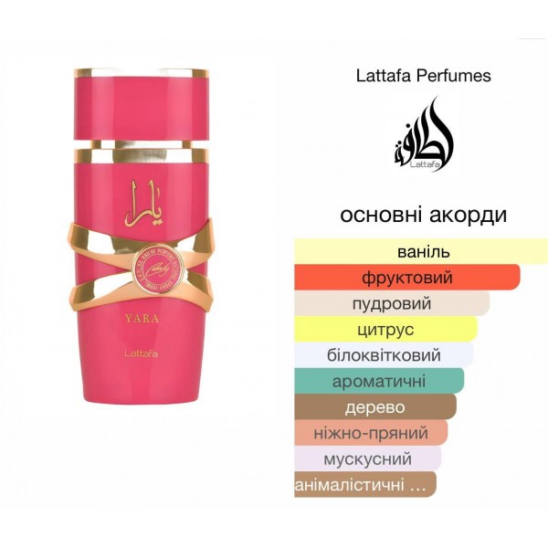 Арабские духи женские Lattafa Yara Candy распив 5 мл