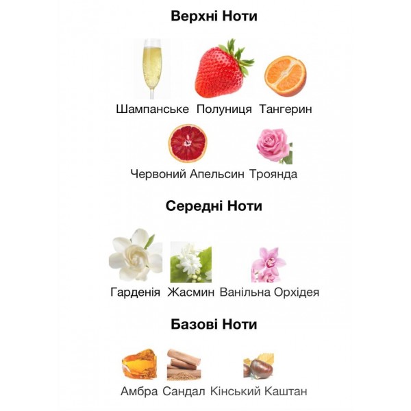 Арабские духи женские Lattafa Haya распив 5 мл