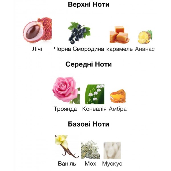 Арабские духи унисекс Fragrance World Just Lychee 100 мл