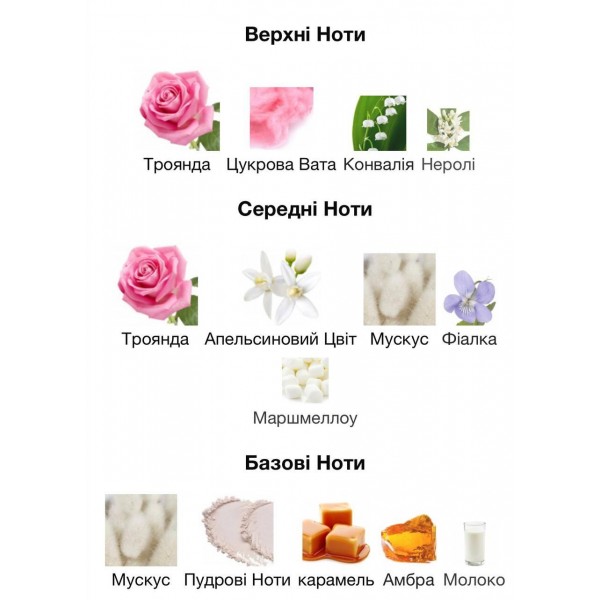 Парфюмированная вода унисекс Gulf Orchid Musk Cotton Candy 60 мл