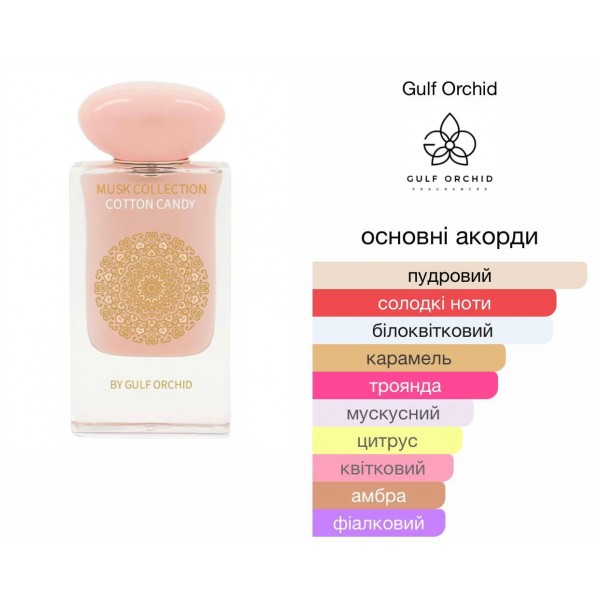Парфюмированная вода унисекс Gulf Orchid Musk Cotton Candy распив 5 мл