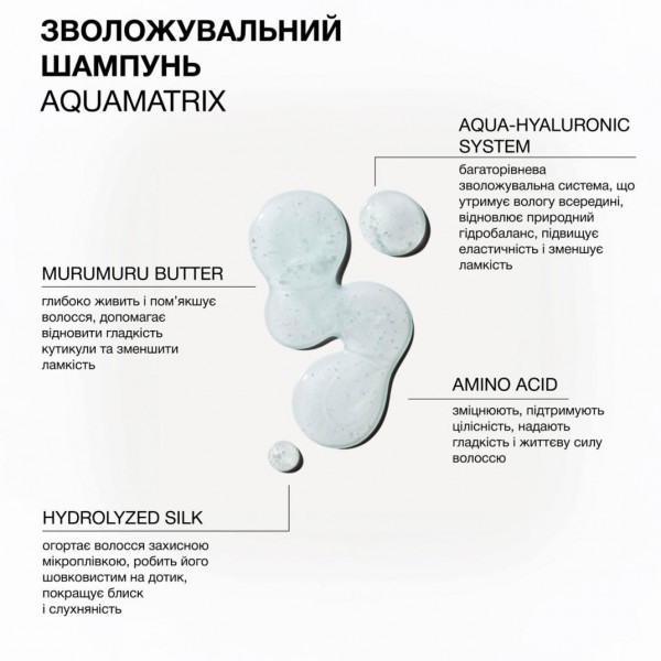 Șampon hidratant Triology Aquamatrix pentru toate tipurile de păr 500 ml