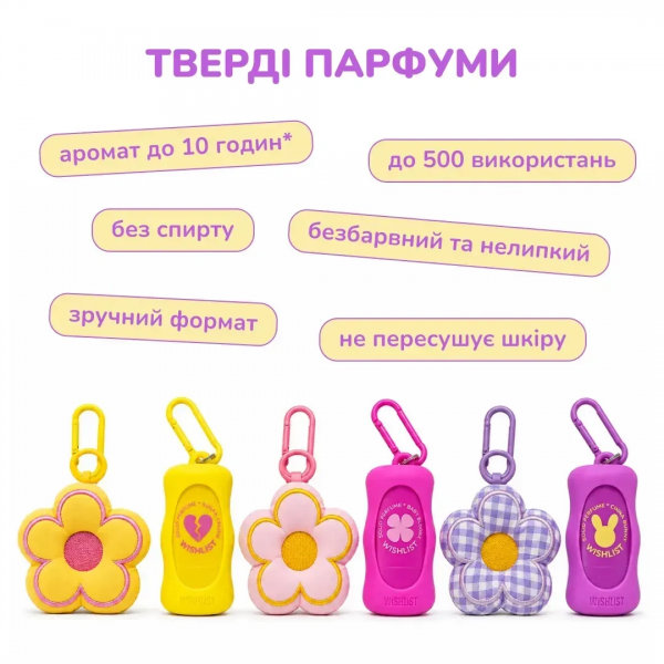 Твердые духи-брелок WiSHLiST Solid Perfume 4 мл
