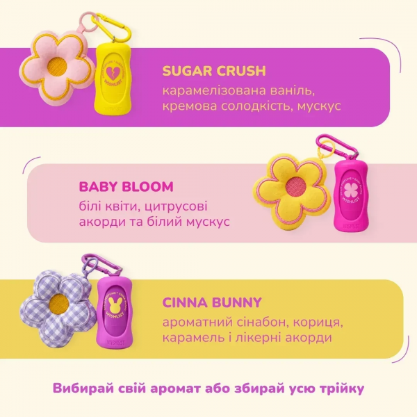 Твердые духи-брелок WiSHLiST Solid Perfume 4 мл